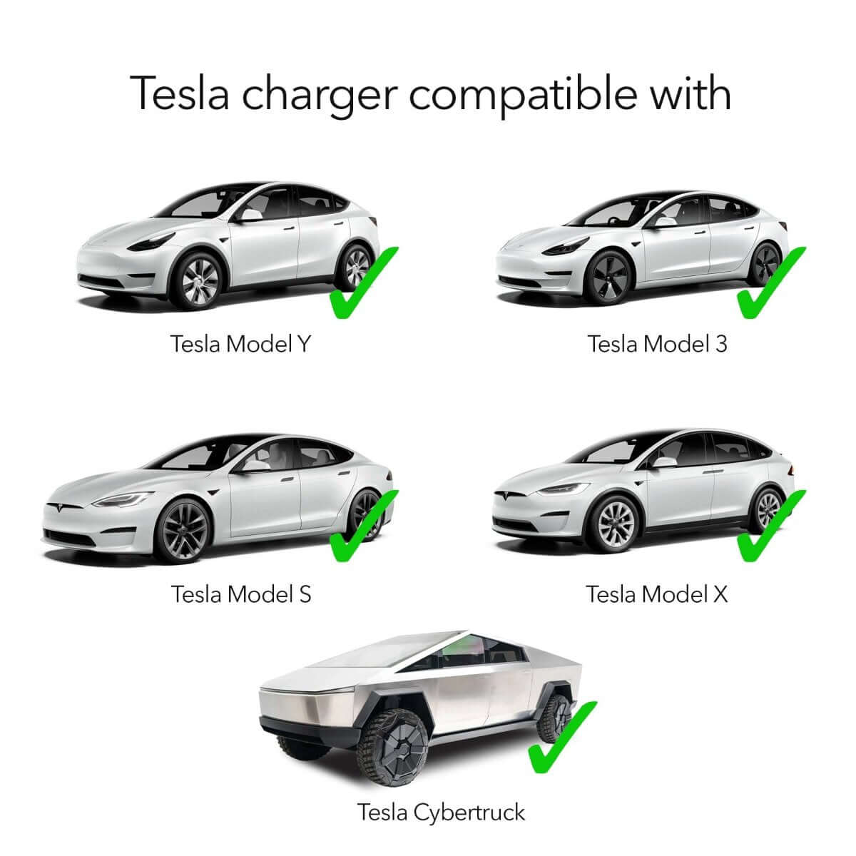 Lectron Portable Level 2 Tesla EV Charger | 240V | 40 Amp | NEMA 14-50