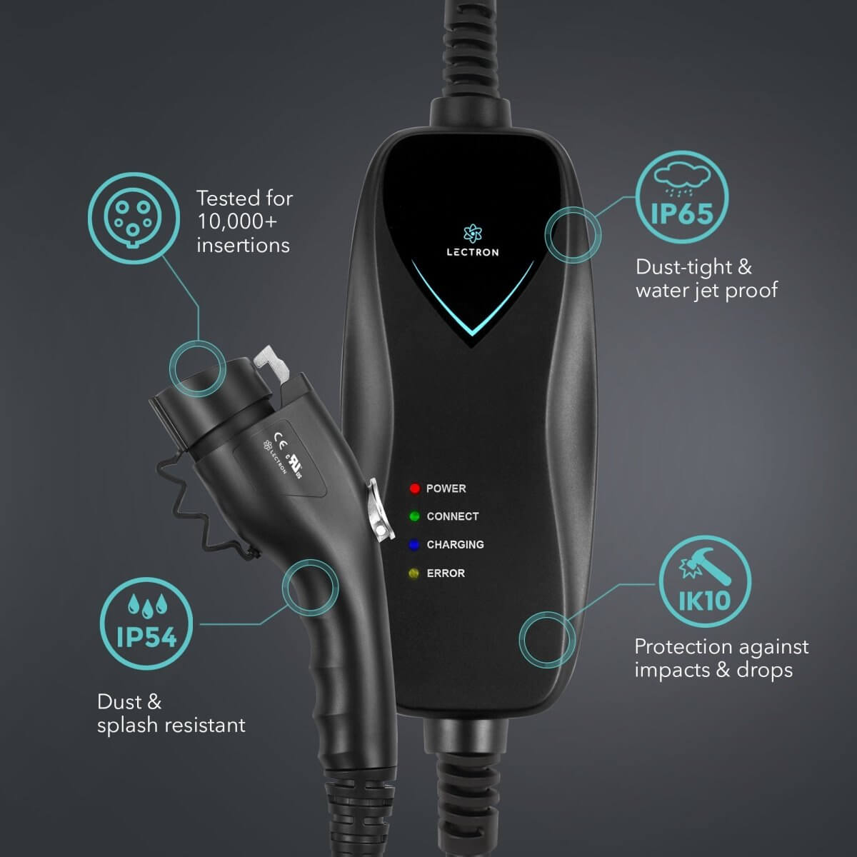 Lectron Portable Level 1 J1772 EV Charger | 110V | 15 Amp | NEMA 5-15