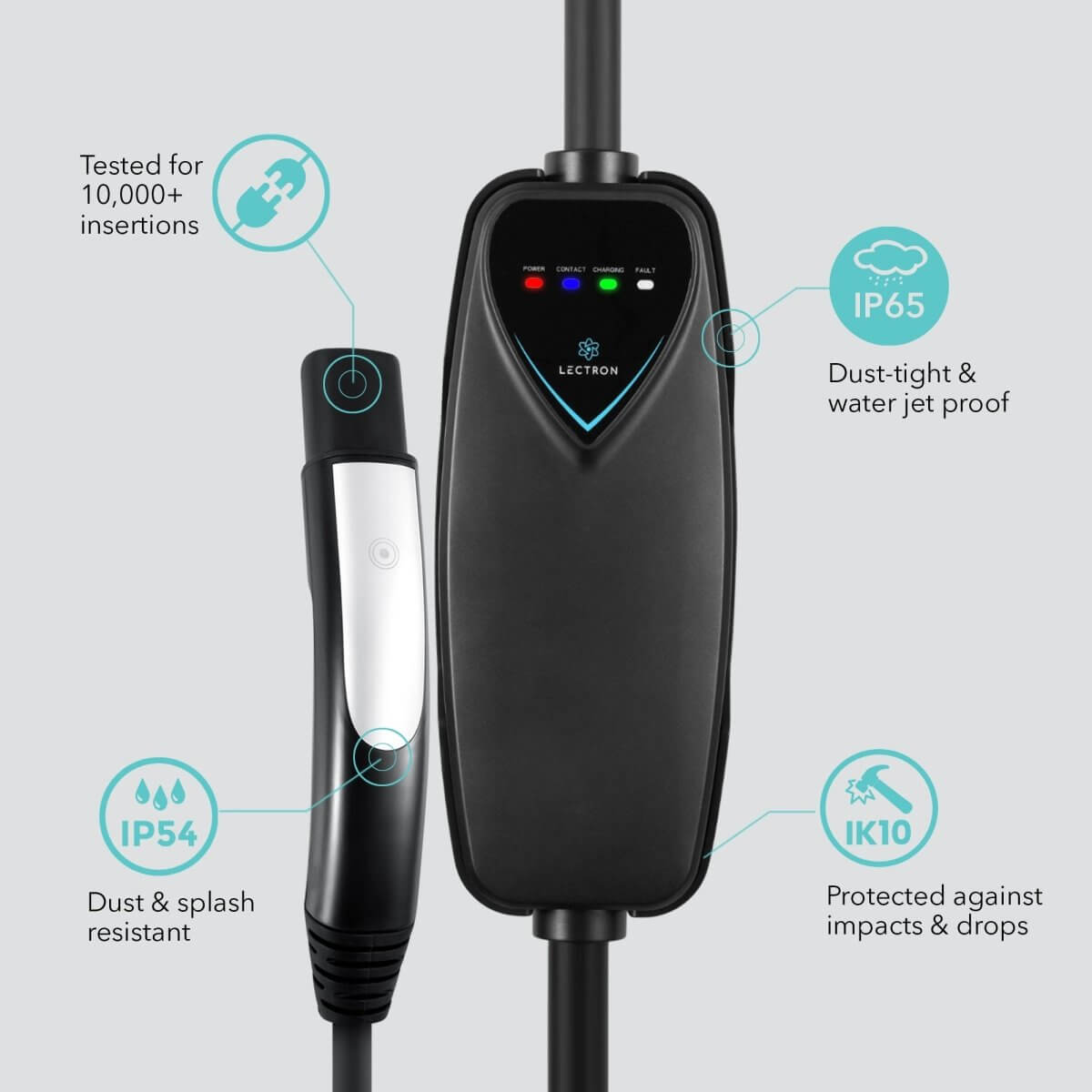 Lectron Portable Level 2 Tesla EV Charger | 240V | 40 Amp | NEMA 14-50